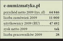 e-numizmatyka.pl: Chcemy być polskim symbolem bezpieczeństwa pieniędzy
