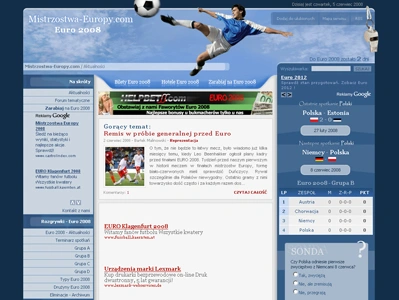 Euro 2008 - mistrzostwa w Sieci