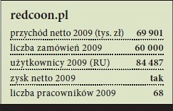<p>Redcoon.pl: Naszą przewagą jest doświadczenie zdobyte na rynkach europejskich</p>