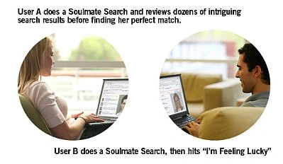 Google Romance: miłość to wyzwanie dla wyszukiwarki