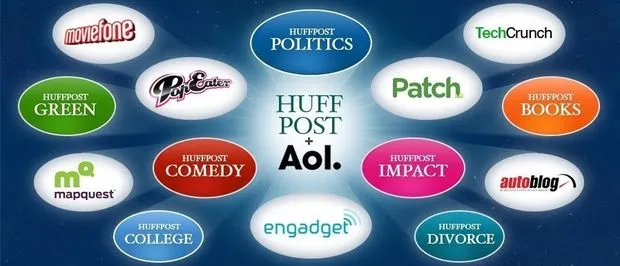 AOL kupiło Huffington Post za 315 mln dolarów