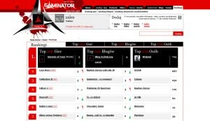<p>Gaminator.pl : "Chcielibyśmy być taką Wikipedią dla gier"</p>