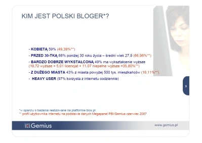 Kim jest polski bloger?
